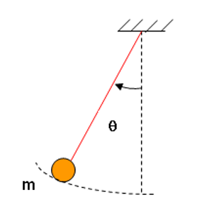 Libro: Física 2 - Álgebra y Trigonometría Segunda Edición por Eugene Hecht 