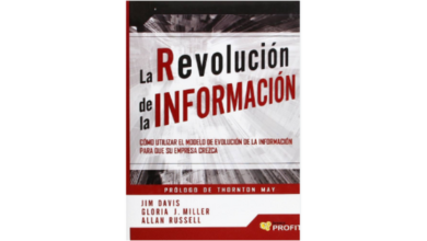 Libro La revolucion de la informacion Como utilizar el modelo de evolucion de la informacion para que su empresa crezca por Jim Davis