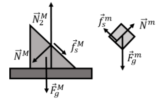 Libro: Física 2 - Álgebra y Trigonometría Segunda Edición por Eugene Hecht 