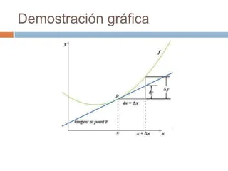 Libro: Matemáticas 2 - Bachillerato por Lorenzo Abellanas Rapun