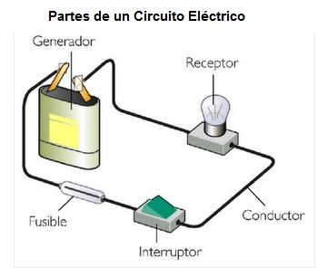 Libro: Principios Fundamentales de Electrónica 2 - Bachillerato por Antonio J. Gil Padilla